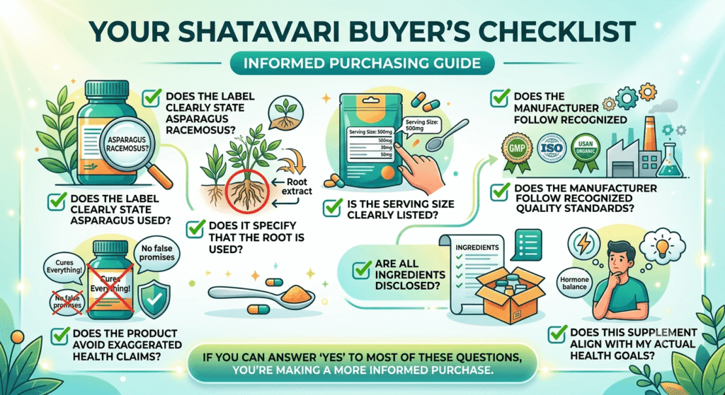 Shatavari Benefits for Women