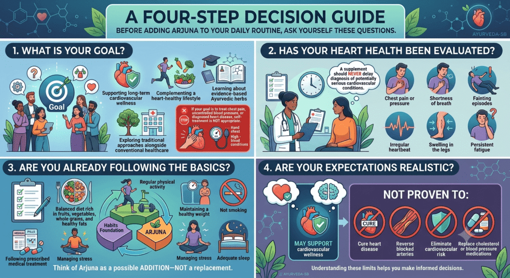Arjuna for Heart Health